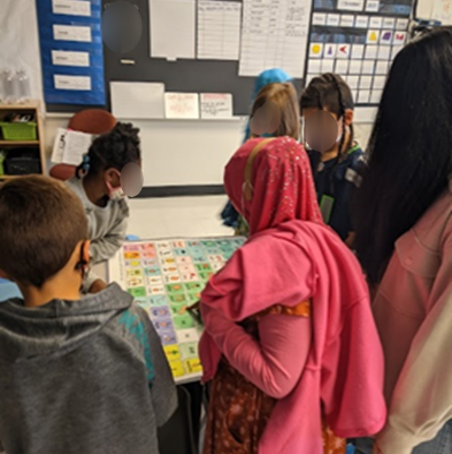 6 students and a teacher gather around and look with interest at a 24” by 36” Saltillo 96 location poster based on WordPower 60 Basic that is sitting on a desk.