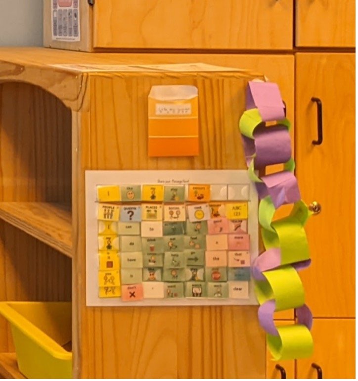 Home Page of TouchChat 42 Basic with icons attached with Velcro. Students can switch the icons on the message line to create their own message! 