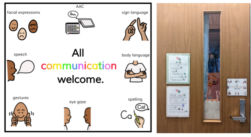 left side shows a sign with the words “All communication welcome” in the center. Around the text are different Boardmaker icons and labels of different modes of communication. On the right is an image of a door with the all communication welcome sign.