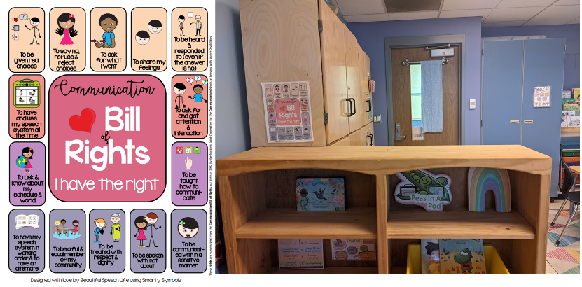 on the left is a poster with the words ‘Communication Bill of Rights I have the right’ in the center. Around it are each of the rights paired with Smarty Symbols. On the right, the poster is shown in a classroom.