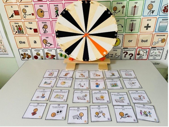 Amanda Hartman’s 24 AAC activities arranged on a table. Behind them is a numbered spinning wheel. A core board is hanging on the wall behind.