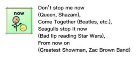 Screenshot: SymbolStix ‘now’ icon is to the left of a list of songs featuring the word now (Don’t stop me now, Come Together, etc.)