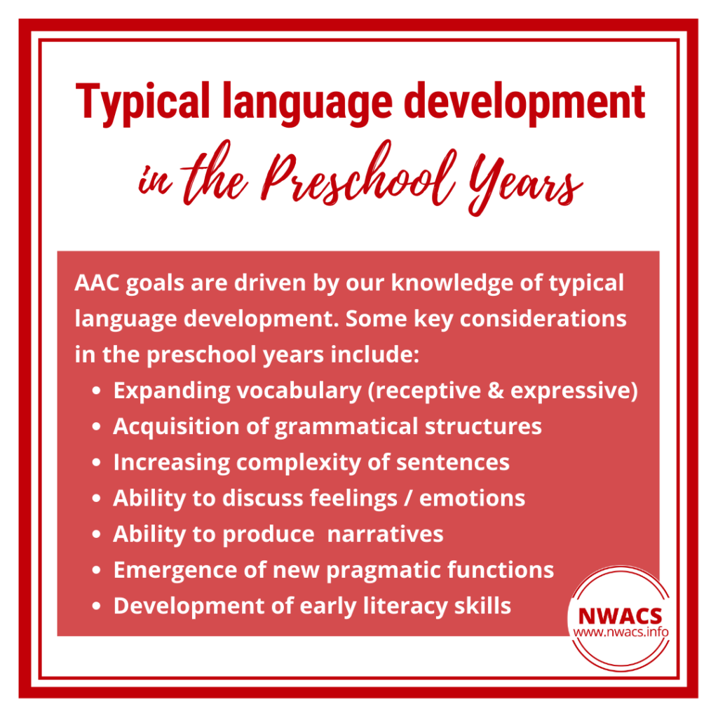 Infographic about typical language development in the preschool years.