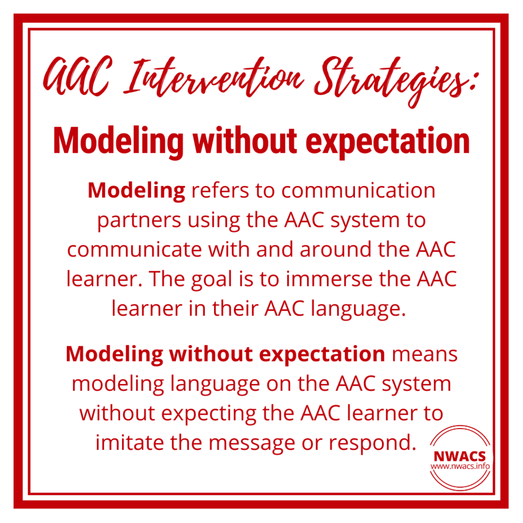 Infographic about modeling without expectations.