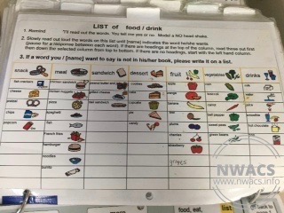 page from a PODD book showing list of food and drink choices