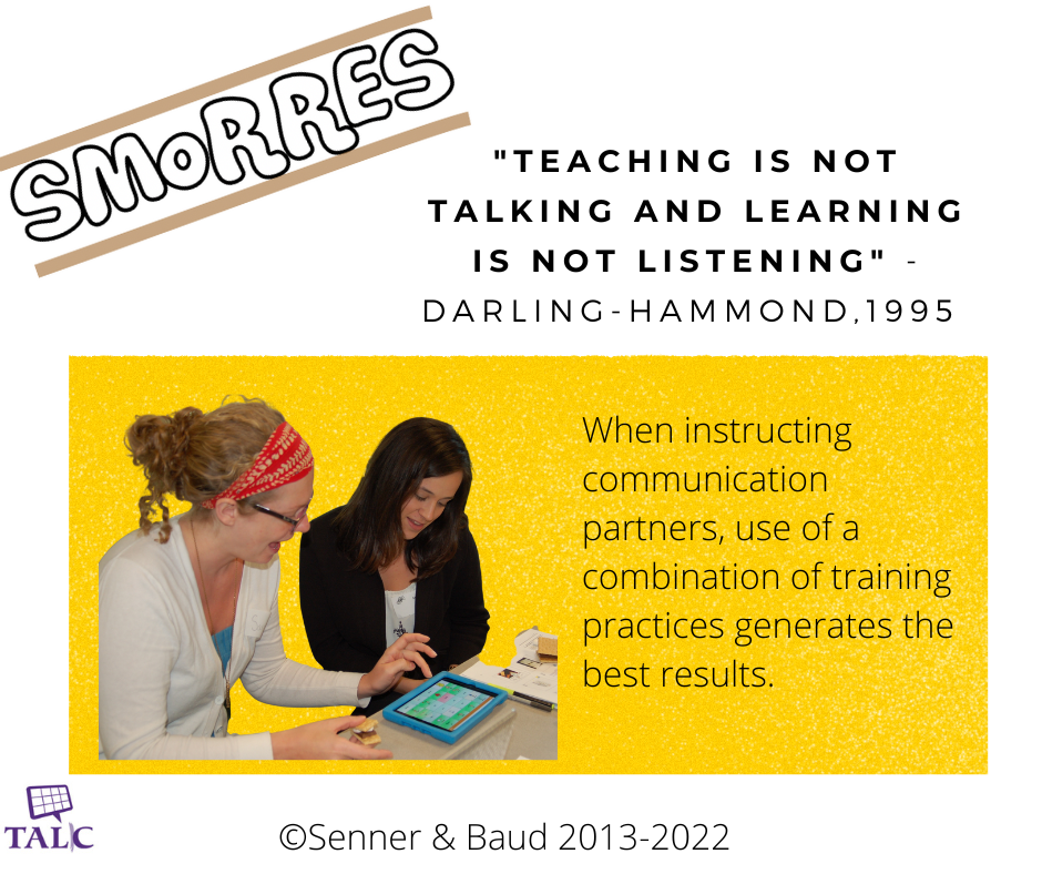 Infographic with a quote from Darling-Hammond (1995) that says, "Teaching is not talking and learning is not listening." Beneath the quote is a statement from Senner and Baud saying, "When instructing communication partners, use of a combination of training practices generates the best results.