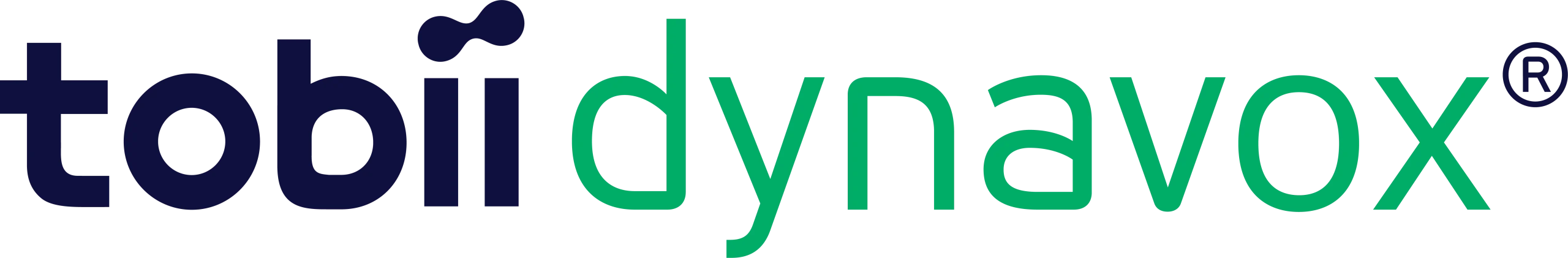 Tobii Dynavox logo